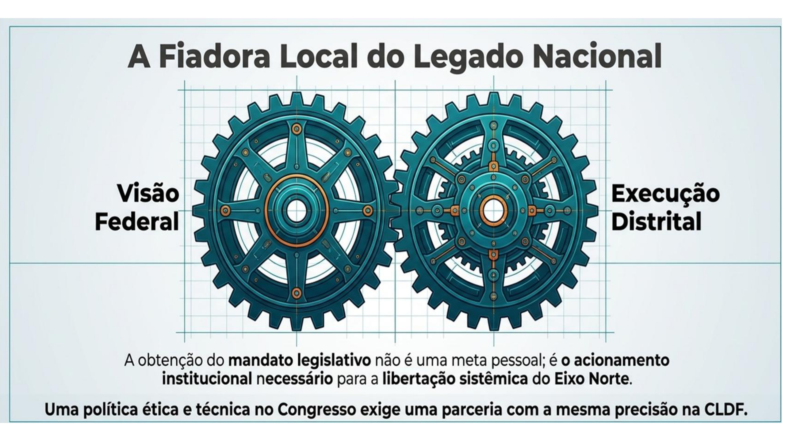Página 11: A Fiadora Local do Legado Nacional