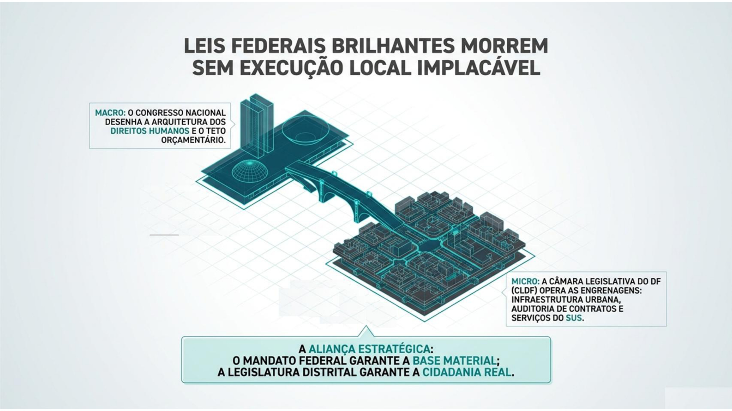 Página 2: Leis Federais Brilhantes Morrem Sem Execução Local Implacável